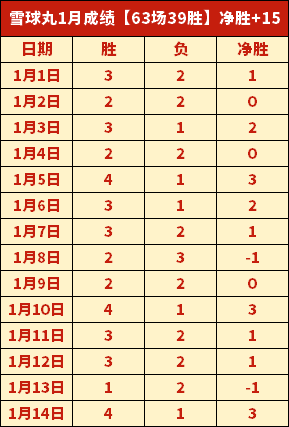 曼联,巴黎,阿森纳争抢,星空娱乐官网,星空娱乐官网,星空娱乐官网在线娱乐平台