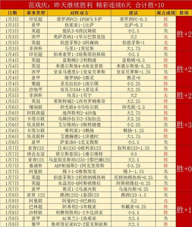 AJ,字母哥或临,战登场,星空娱乐官网,星空娱乐官网,星空娱乐官网在线娱乐平台