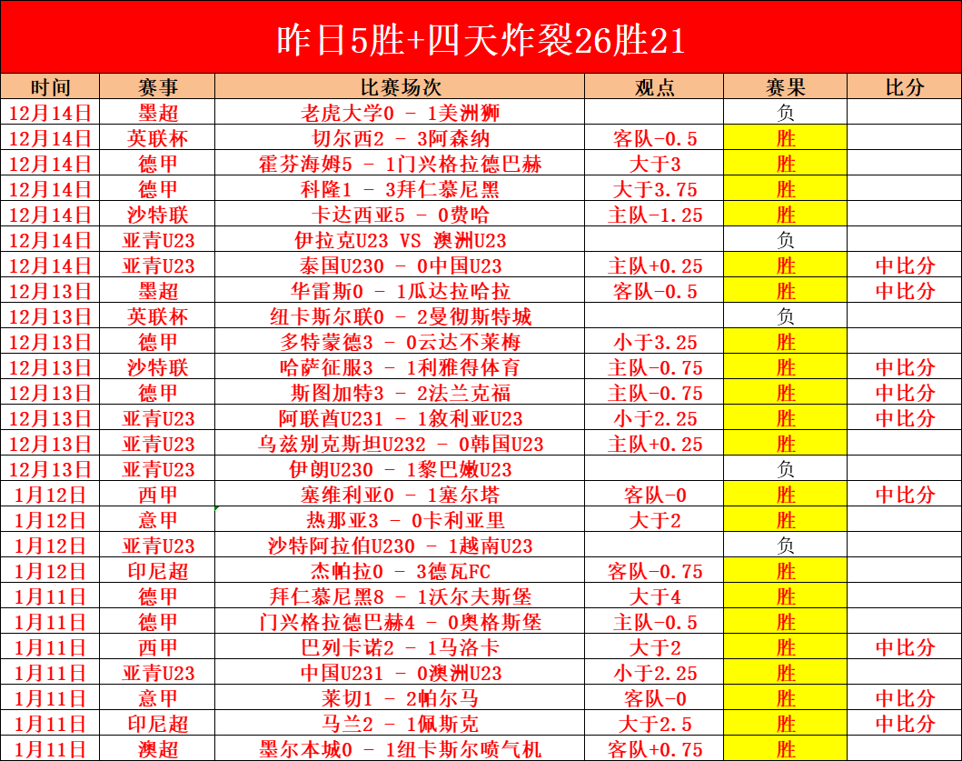 大连足球管,理中心首届,会议聚焦孙,星空娱乐官网,星空娱乐官网,星空娱乐官网在线娱乐平台