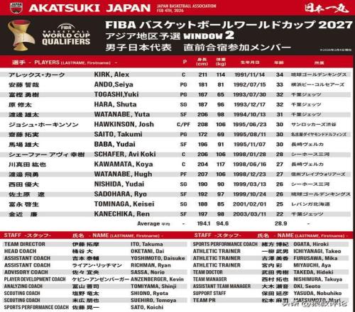 颜骏凌表态,联赛首战迎,强敌,星空娱乐官网,星空娱乐官网,星空娱乐官网在线娱乐平台