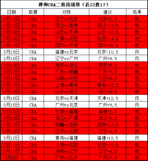 中国六将冲,击亚冬会短,道速滑,星空娱乐官网,星空娱乐官网,星空娱乐官网在线娱乐平台