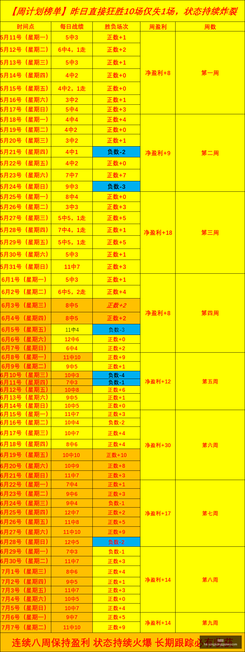 星空娱乐星,空娱乐官网,数据冲到,星空娱乐官网,星空娱乐App,星空娱乐直播,星空娱乐平台,星空娱乐中心