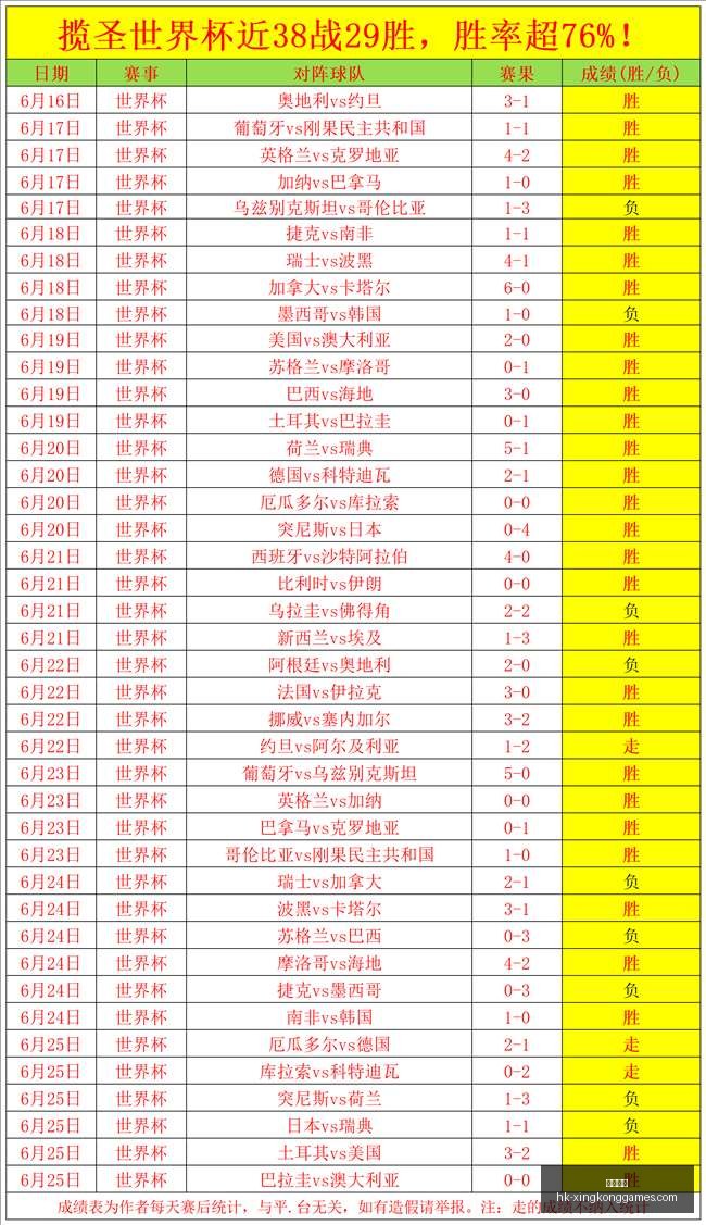 星空娱乐,星空娱乐官网,星空娱乐App,星空娱乐官网,星空娱乐App,星空娱乐直播,星空娱乐平台,星空娱乐中心