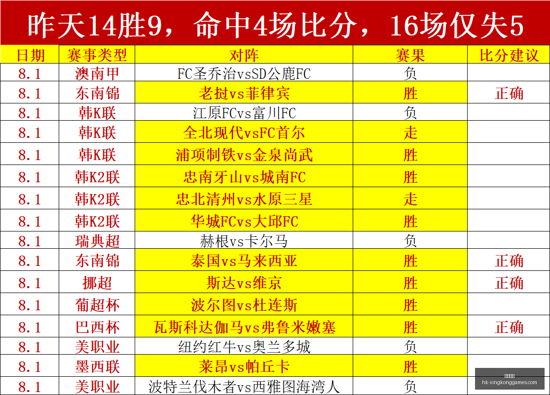 星空娱乐,星空娱乐官网,星空娱乐App,星空娱乐官网,星空娱乐App,星空娱乐直播,星空娱乐平台,星空娱乐中心