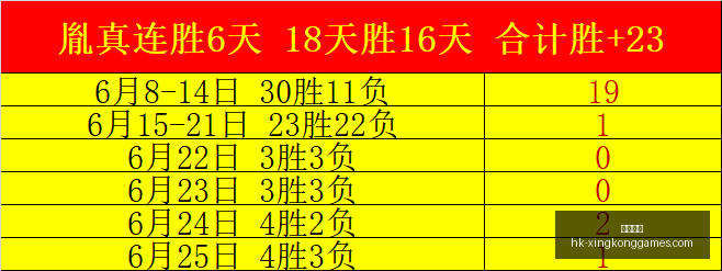 星空娱乐,星空娱乐官网,星空娱乐App,星空娱乐官网,星空娱乐App,星空娱乐直播,星空娱乐平台,星空娱乐中心