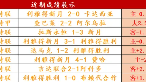 迭戈-阿瓜多18岁与皇马续约至新合约
