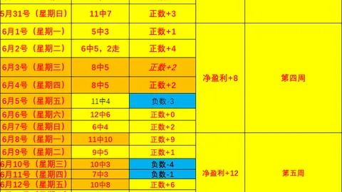 星空娱乐星空娱乐官网数据冲到141119引发关注