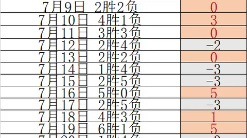星空娱乐 165445