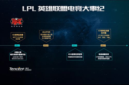 单的经济问